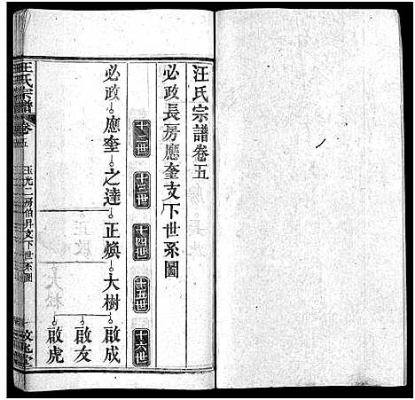 [汪]汪氏宗谱_5卷首2卷 (湖北) 汪氏家谱_六.pdf