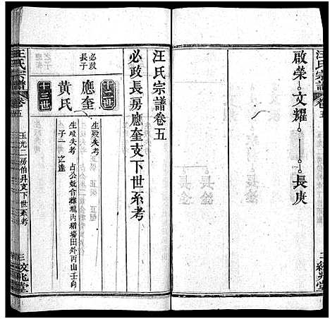 [汪]汪氏宗谱_5卷首2卷 (湖北) 汪氏家谱_六.pdf