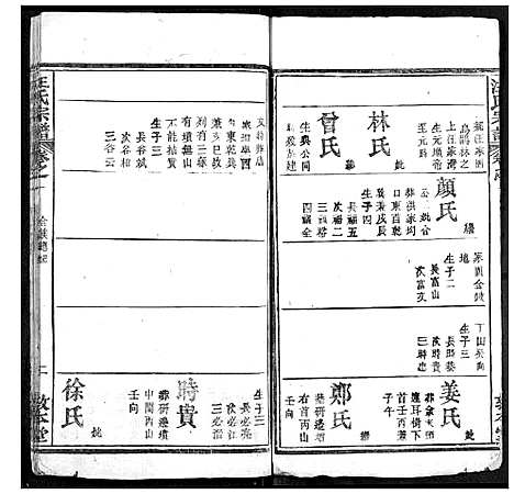 [汪]汪氏族谱 (湖北) 汪氏家谱_一.pdf