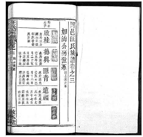 [汪]汪氏族谱 (湖北) 汪氏家谱_三.pdf