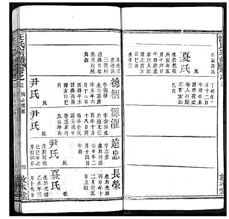 [汪]汪氏族谱 (湖北) 汪氏家谱_三.pdf