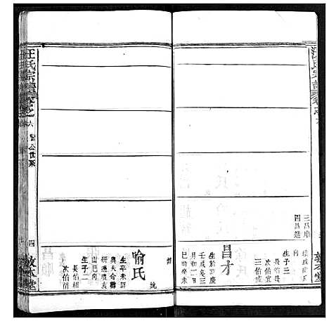 [汪]汪氏族谱 (湖北) 汪氏家谱_六.pdf