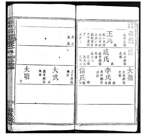 [汪]汪氏族谱 (湖北) 汪氏家谱_九.pdf