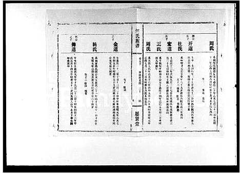 [汪]汪氏族谱_12卷首3卷 (湖北) 汪氏家谱_二.pdf