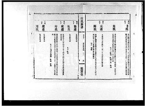 [汪]汪氏族谱_12卷首3卷 (湖北) 汪氏家谱_二.pdf