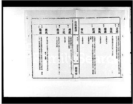 [汪]汪氏族谱_12卷首3卷 (湖北) 汪氏家谱_二.pdf