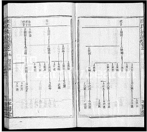 [汪]汪氏族谱_13卷首3卷 (湖北) 汪氏家谱_二.pdf