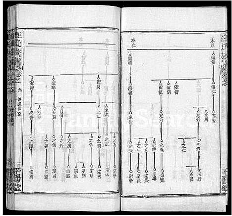 [汪]汪氏族谱_13卷首3卷 (湖北) 汪氏家谱_四.pdf