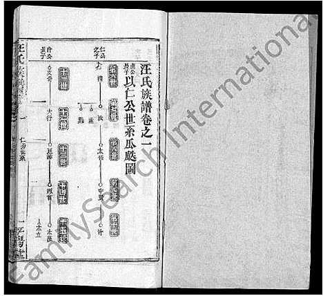 [汪]汪氏族谱_13卷首3卷 (湖北) 汪氏家谱_十一.pdf