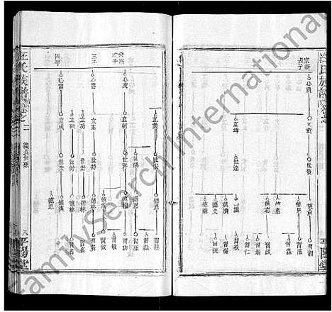 [汪]汪氏族谱_13卷首3卷 (湖北) 汪氏家谱_十二.pdf