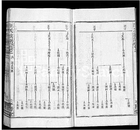 [汪]汪氏族谱_13卷首3卷 (湖北) 汪氏家谱_十六.pdf