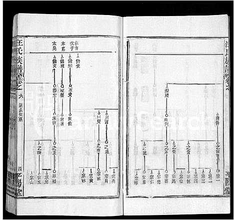 [汪]汪氏族谱_13卷首3卷 (湖北) 汪氏家谱_十六.pdf