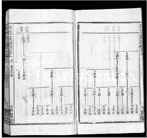 [汪]汪氏族谱_13卷首3卷 (湖北) 汪氏家谱_十六.pdf