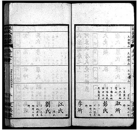 [汪]汪氏族谱_14卷首4卷-汪氏宗谱 (湖北) 汪氏家谱_十五.pdf