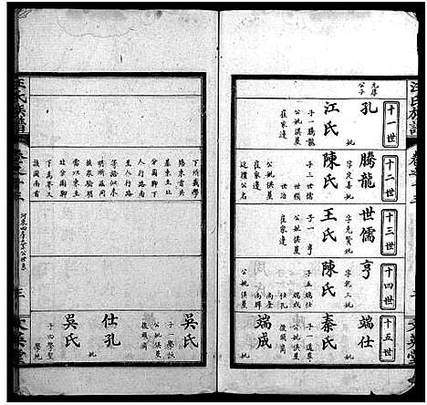 [汪]汪氏族谱_14卷首4卷-汪氏宗谱 (湖北) 汪氏家谱_十七.pdf