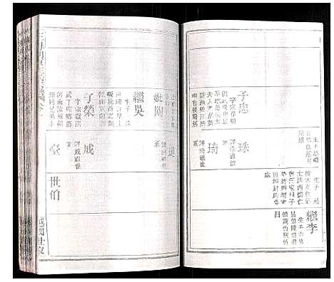 [汪]王母湖东汪氏宗谱 (湖北) 王母湖东汪氏家谱_二.pdf