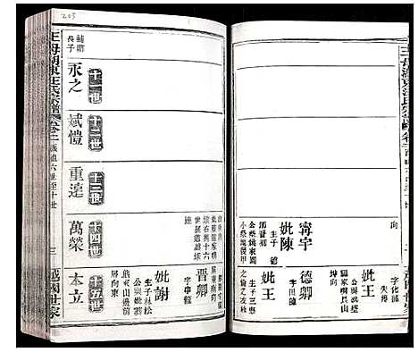 [汪]王母湖东汪氏宗谱 (湖北) 王母湖东汪氏家谱_四.pdf