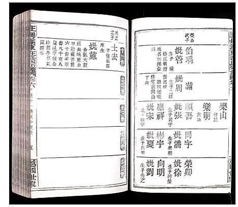 [汪]王母湖东汪氏宗谱 (湖北) 王母湖东汪氏家谱_七.pdf