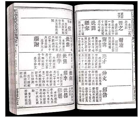 [汪]王母湖东汪氏宗谱 (湖北) 王母湖东汪氏家谱_八.pdf