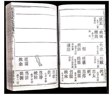 [汪]王母湖东汪氏宗谱 (湖北) 王母湖东汪氏家谱_十二.pdf