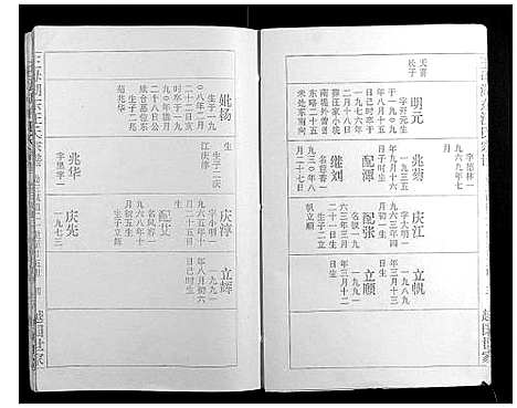 [汪]王母湖东汪氏宗谱_16卷首1卷 (湖北) 王母湖东汪氏家谱_三.pdf