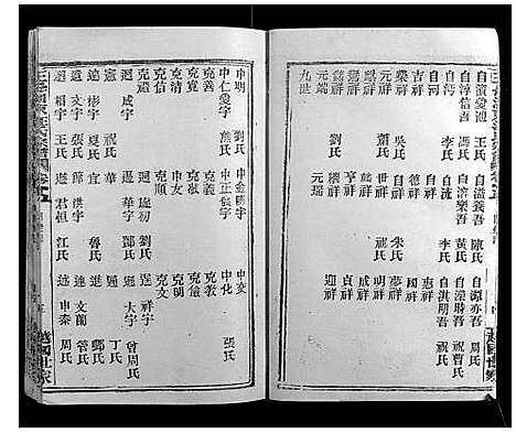 [汪]王母湖东汪氏宗谱_16卷首1卷 (湖北) 王母湖东汪氏家谱_四.pdf