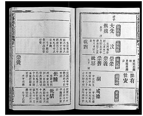 [汪]王母湖东汪氏宗谱_16卷首1卷 (湖北) 王母湖东汪氏家谱_六.pdf