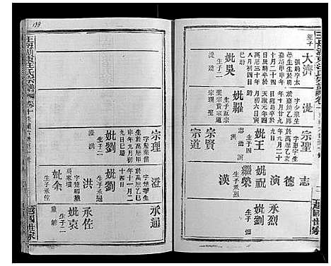 [汪]王母湖东汪氏宗谱_16卷首1卷 (湖北) 王母湖东汪氏家谱_六.pdf