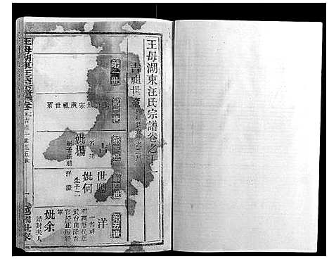 [汪]王母湖东汪氏宗谱_16卷首1卷 (湖北) 王母湖东汪氏家谱_七.pdf