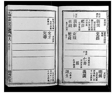 [汪]王母湖东汪氏宗谱_16卷首1卷 (湖北) 王母湖东汪氏家谱_八.pdf