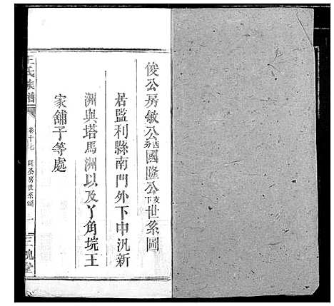 [王]王氏族谱 (湖北) 王氏家谱_六.pdf