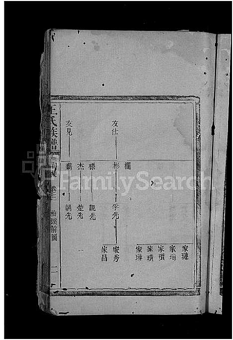 [王]王氏族谱_5卷-王氏族谱初集_王氏世谱 (湖北) 王氏家谱_二.pdf