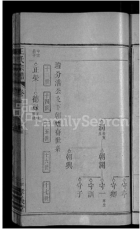 [王]王氏族谱_世系10卷_世传29卷首3卷-王氏三修宗谱_王氏宗谱 (湖北) 王氏家谱_三十.pdf