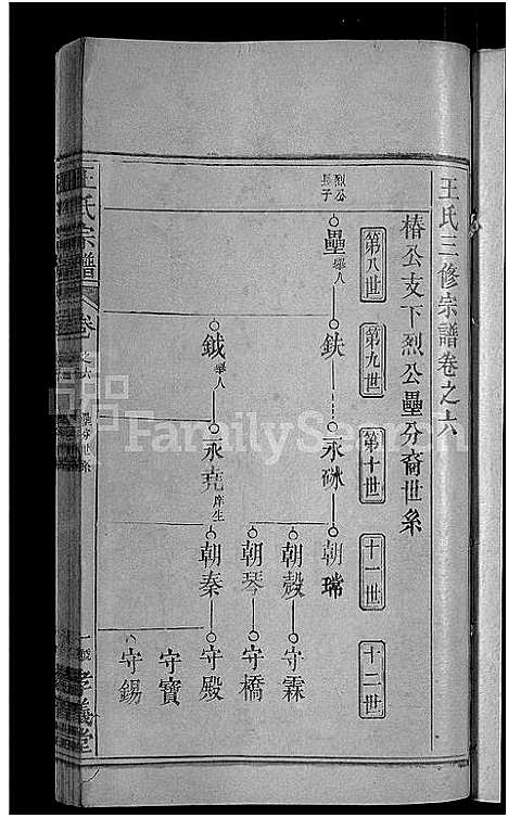 [王]王氏族谱_世系10卷_世传29卷首3卷-王氏三修宗谱_王氏宗谱 (湖北) 王氏家谱_三十三.pdf