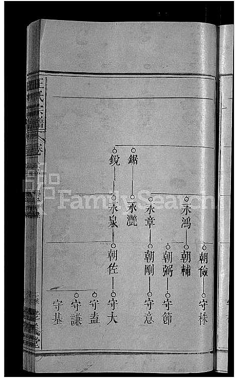 [王]王氏族谱_世系10卷_世传29卷首3卷-王氏三修宗谱_王氏宗谱 (湖北) 王氏家谱_三十三.pdf