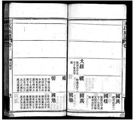 [王]王氏族谱_21卷首4卷-Wong Shi_沙溪王氏族谱 (湖北) 王氏家谱_六.pdf