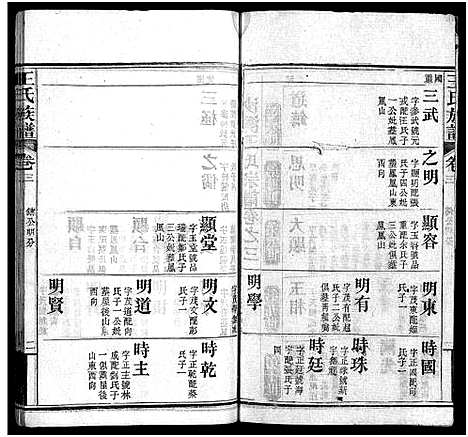 [王]王氏族谱_21卷首4卷-Wong Shi_沙溪王氏族谱 (湖北) 王氏家谱_七.pdf