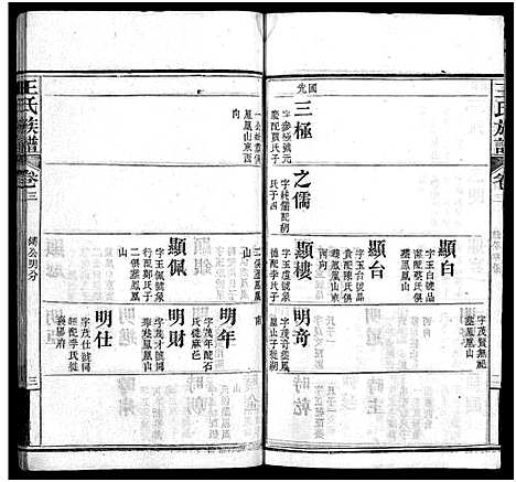 [王]王氏族谱_21卷首4卷-Wong Shi_沙溪王氏族谱 (湖北) 王氏家谱_七.pdf