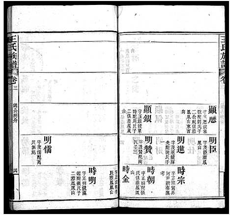 [王]王氏族谱_21卷首4卷-Wong Shi_沙溪王氏族谱 (湖北) 王氏家谱_七.pdf