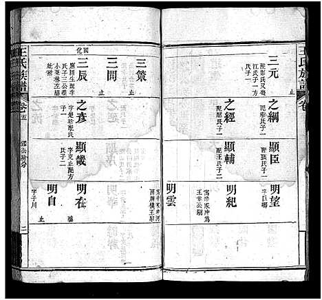 [王]王氏族谱_21卷首4卷-Wong Shi_沙溪王氏族谱 (湖北) 王氏家谱_九.pdf