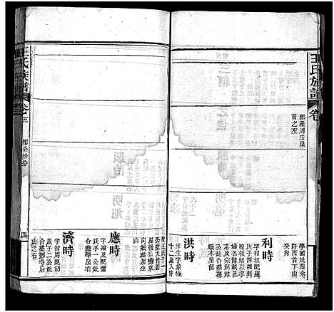 [王]王氏族谱_21卷首4卷-Wong Shi_沙溪王氏族谱 (湖北) 王氏家谱_九.pdf