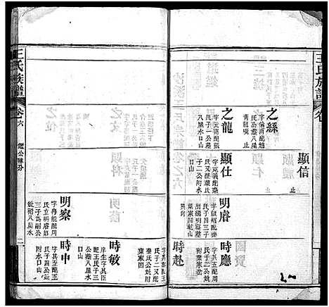 [王]王氏族谱_21卷首4卷-Wong Shi_沙溪王氏族谱 (湖北) 王氏家谱_十.pdf