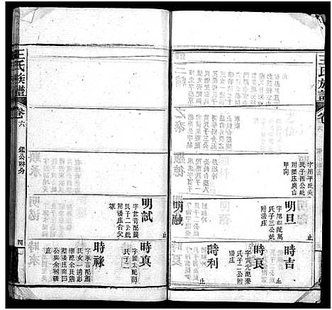 [王]王氏族谱_21卷首4卷-Wong Shi_沙溪王氏族谱 (湖北) 王氏家谱_十.pdf