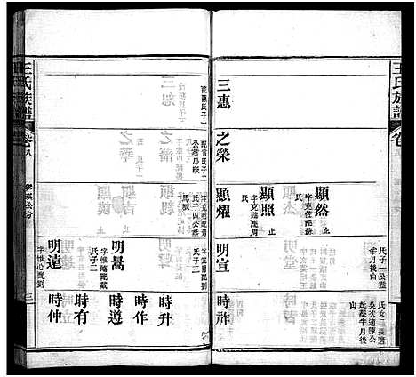 [王]王氏族谱_21卷首4卷-Wong Shi_沙溪王氏族谱 (湖北) 王氏家谱_十二.pdf