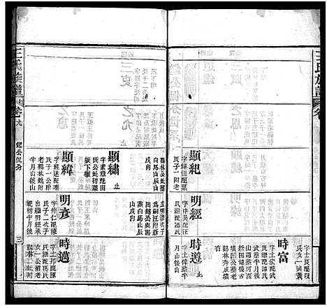 [王]王氏族谱_21卷首4卷-Wong Shi_沙溪王氏族谱 (湖北) 王氏家谱_十三.pdf