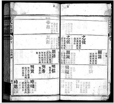 [王]王氏族谱_21卷首4卷-Wong Shi_沙溪王氏族谱 (湖北) 王氏家谱_十四.pdf