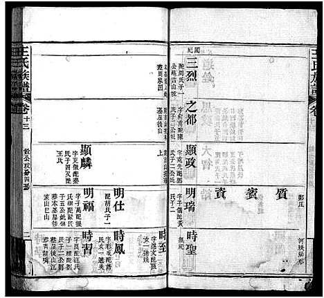 [王]王氏族谱_21卷首4卷-Wong Shi_沙溪王氏族谱 (湖北) 王氏家谱_十七.pdf