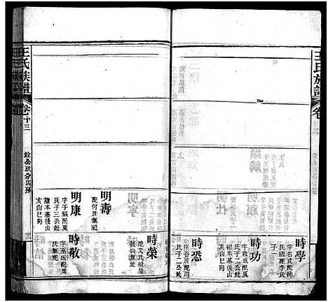 [王]王氏族谱_21卷首4卷-Wong Shi_沙溪王氏族谱 (湖北) 王氏家谱_十七.pdf