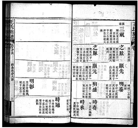 [王]王氏族谱_21卷首4卷-Wong Shi_沙溪王氏族谱 (湖北) 王氏家谱_十八.pdf