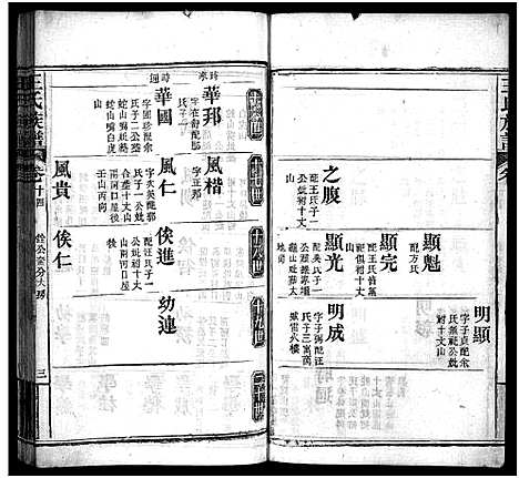 [王]王氏族谱_21卷首4卷-Wong Shi_沙溪王氏族谱 (湖北) 王氏家谱_十八.pdf